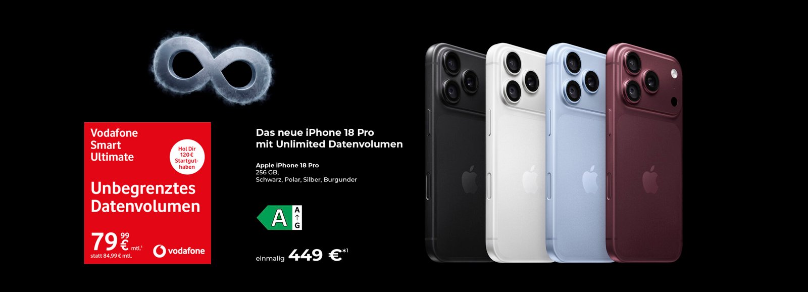 Topdeal 01 Vodafone 10 2026